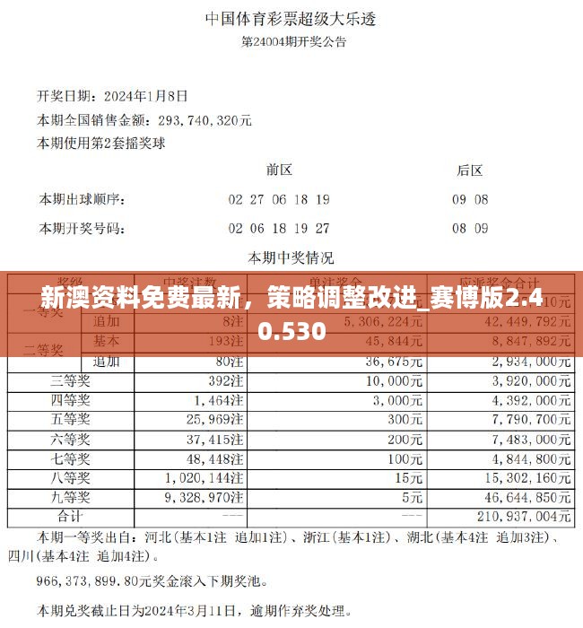 新澳最新最快资料新澳60期066期 32-30-21-14-38-01T：05,新澳最新最快资料解析及未来趋势预测——以新澳60期与066期为研究样本