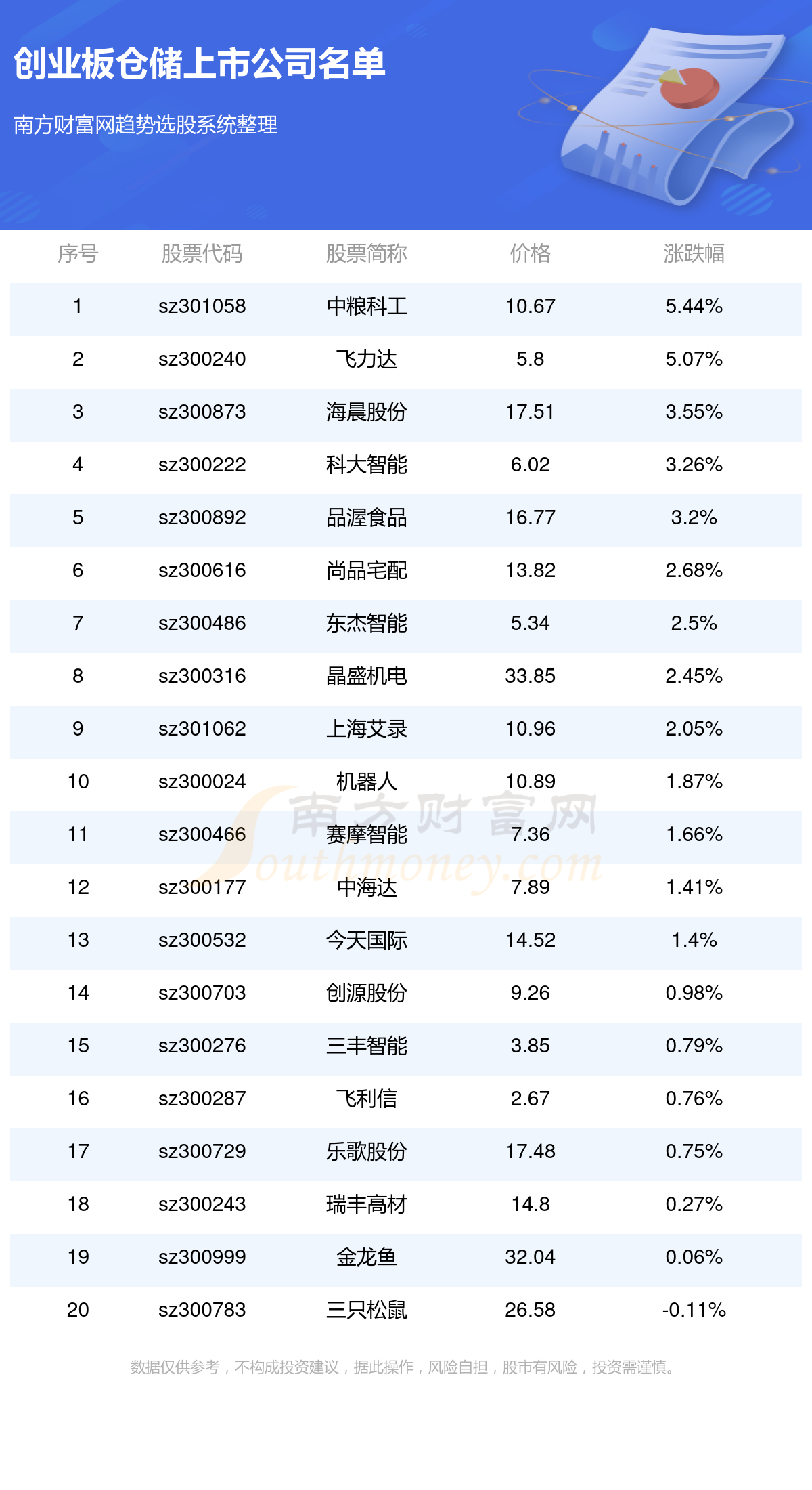 澳门六开奖最新开奖结果2025年091期 12-15-24-28-33-42B：31,澳门六开奖最新开奖结果分析，2025年091期的数字奥秘与预测