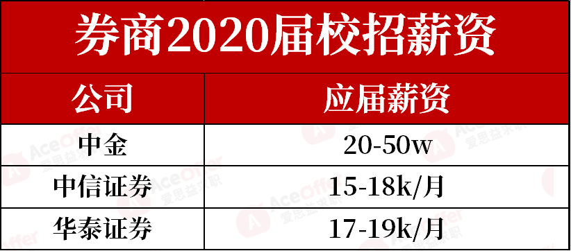 2024新澳免费资料内部玄机069期 03-04-20-22-32-44H：49,探索新澳免费资料内部玄机——解析第069期数字组合与策略洞察