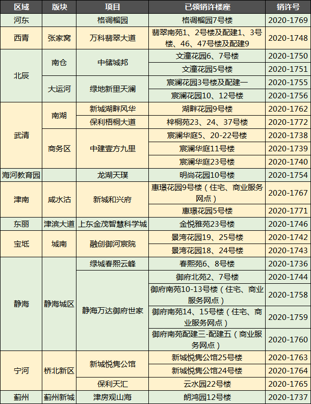 2025澳门正版免费资料136期 17-19-23-24-27-45F：40,澳门正版免费资料解析，探索第136期的数字秘密（关键词，2025、澳门正版免费资料、第136期、数字解析）