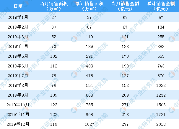 2025年全年资料免费公开010期 13-21-24-29-43-46C：40,迈向2025，全年资料免费公开的新时代第010期预测及分析