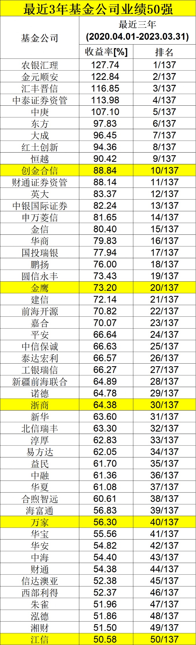 2025澳门天天彩免费资料142期 06-18-20-23-29-33Q：15,澳门天天彩第142期免费资料解析与预测（关键词，15）