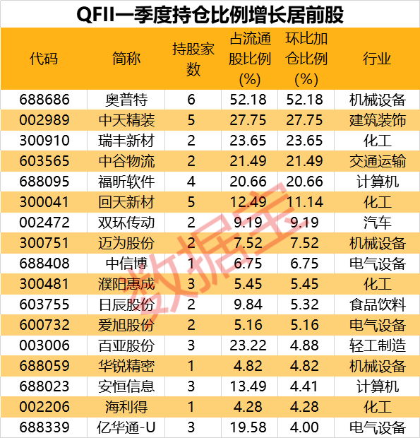 新:奥天天开奖资料大全131期 03-24-26-29-34-42E：48,新奥天天开奖资料解析，第131期数据解读与趋势预测