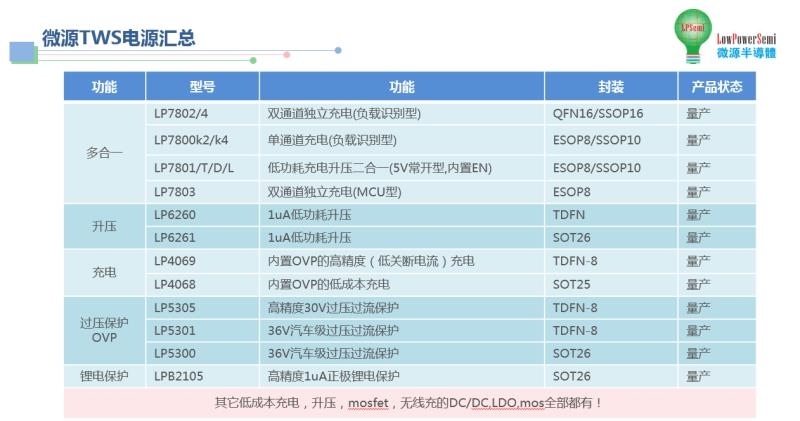 2025精准资料免费提供最新版018期 04-11-12-20-38-42D：05,探索未来之门，关于2025精准资料的最新分享与深度解读（第018期）