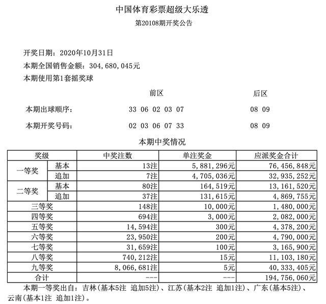 新澳2025今晚开奖资料汇总009期 06-13-15-37-41-48W：11,新澳2025今晚开奖资料汇总第009期——期待与揭秘的盛宴