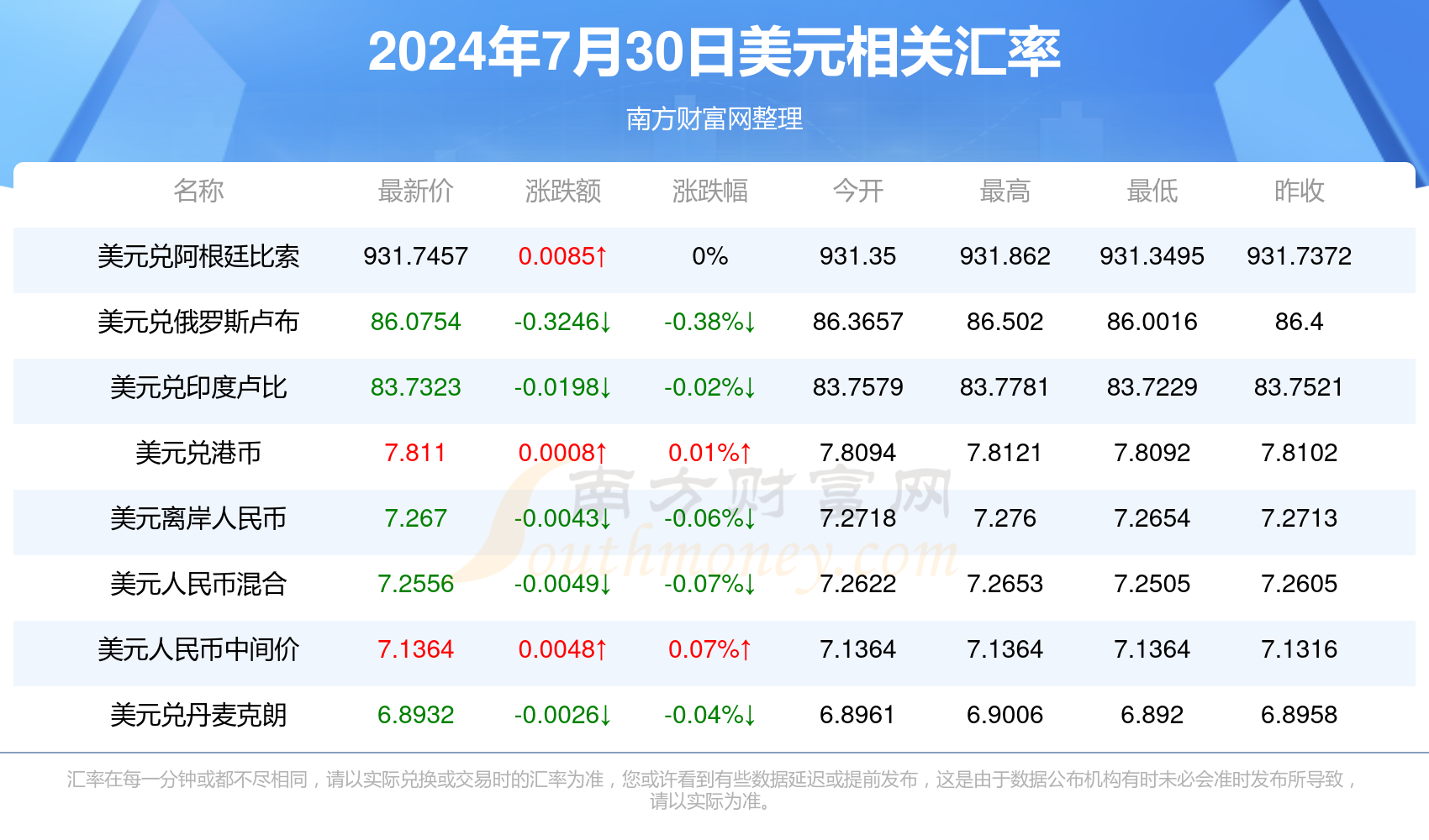 新澳门天天开奖资料大全119期 01-03-20-26-30-40K：36,新澳门天天开奖资料解析，第119期开奖数据与深度解读（关键词，澳门天天开奖、资料大全、开奖数据、解析）