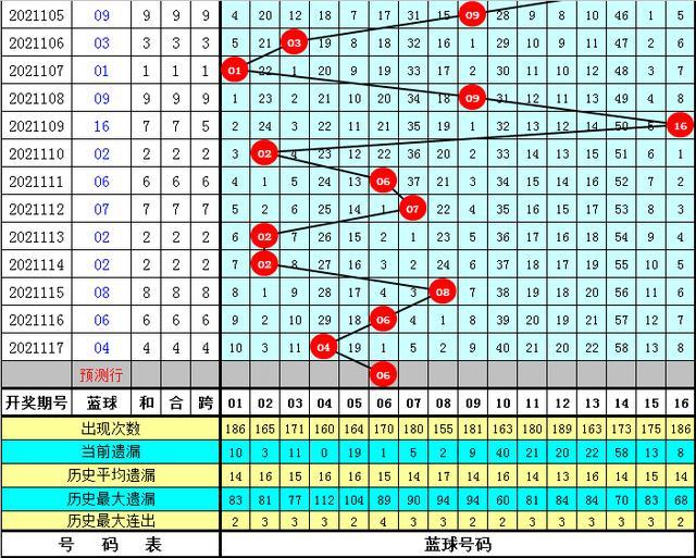 澳门最准的一码一码 00准096期 07-17-24-30-36-45D：27,澳门最准的一码一码，探寻幸运之门背后的秘密