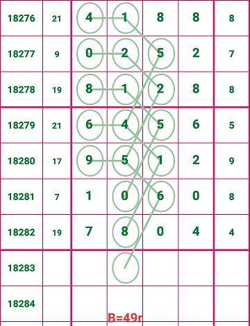 管家婆一肖一码 00064期 11-21-31-32-43-44H：25,管家婆一肖一码的秘密，解读第00064期的数字密码