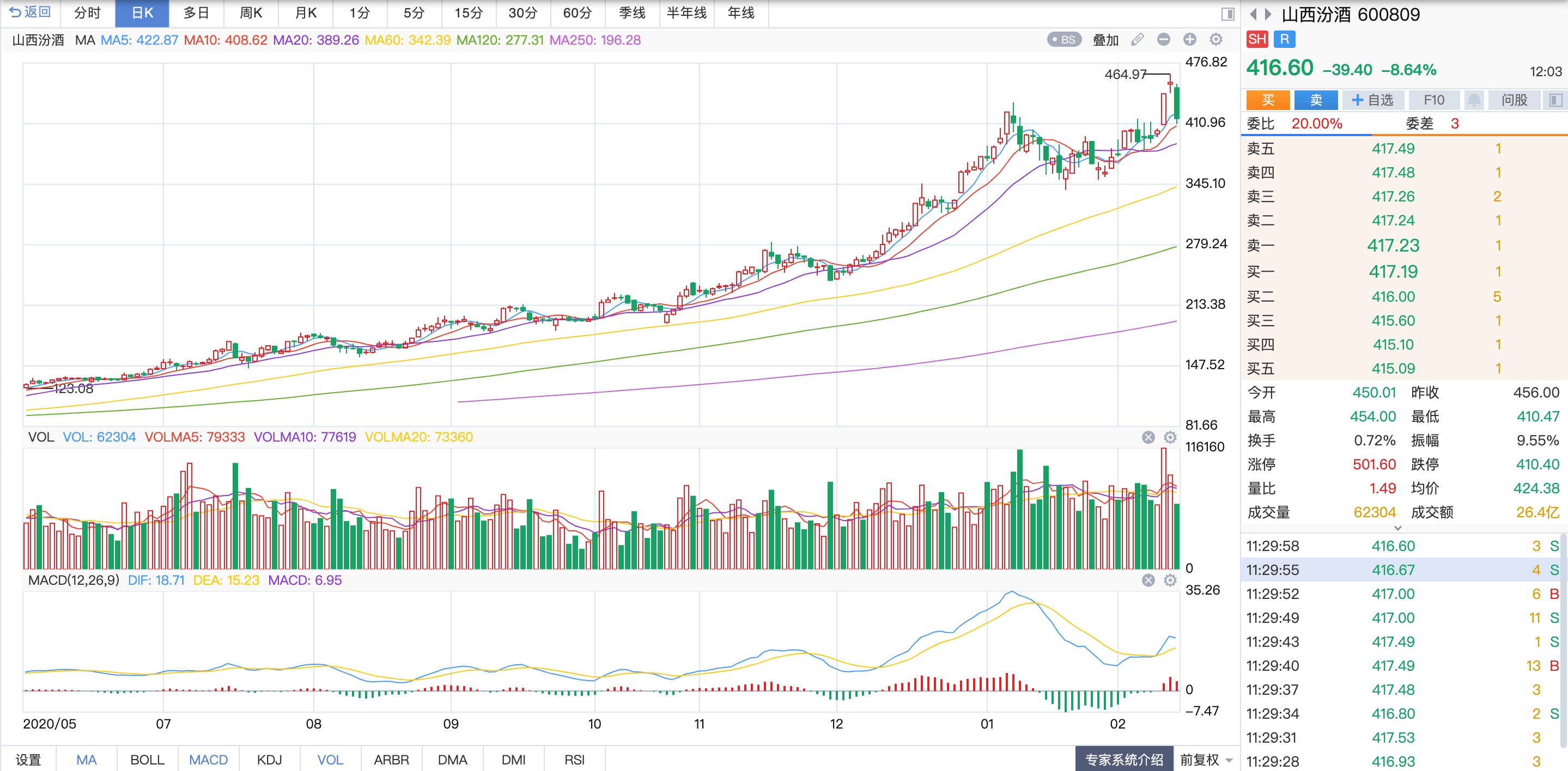 2025新澳开奖结果110期 03-08-14-19-29-35Z：10,探索新澳开奖结果，第110期的奥秘与可能性分析（关键词，2025年，新澳开奖结果，第110期，开奖号码分析）