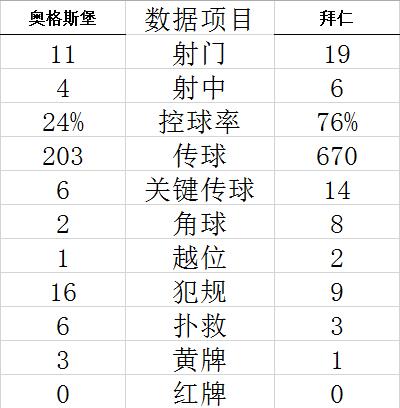 2025澳门特马今晚开什么码128期 01-14-27-40-42-47M：49,澳门特马彩票一直以来都是广大彩民关注的焦点，每一期的开奖结果都牵动着无数人的心弦。本文将围绕2025澳门特马今晚开什么码这一主题展开，结合关键词128期 01-14-27-40-42-47M，49，为大家带来一系列关于澳门特马彩票的探讨和解析。