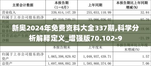 2025新奥资料免费精准071052期 02-07-18-24-26-29S：42,探索新奥资料，免费精准获取2025年071052期数据，解析关键号码组合（S，42）