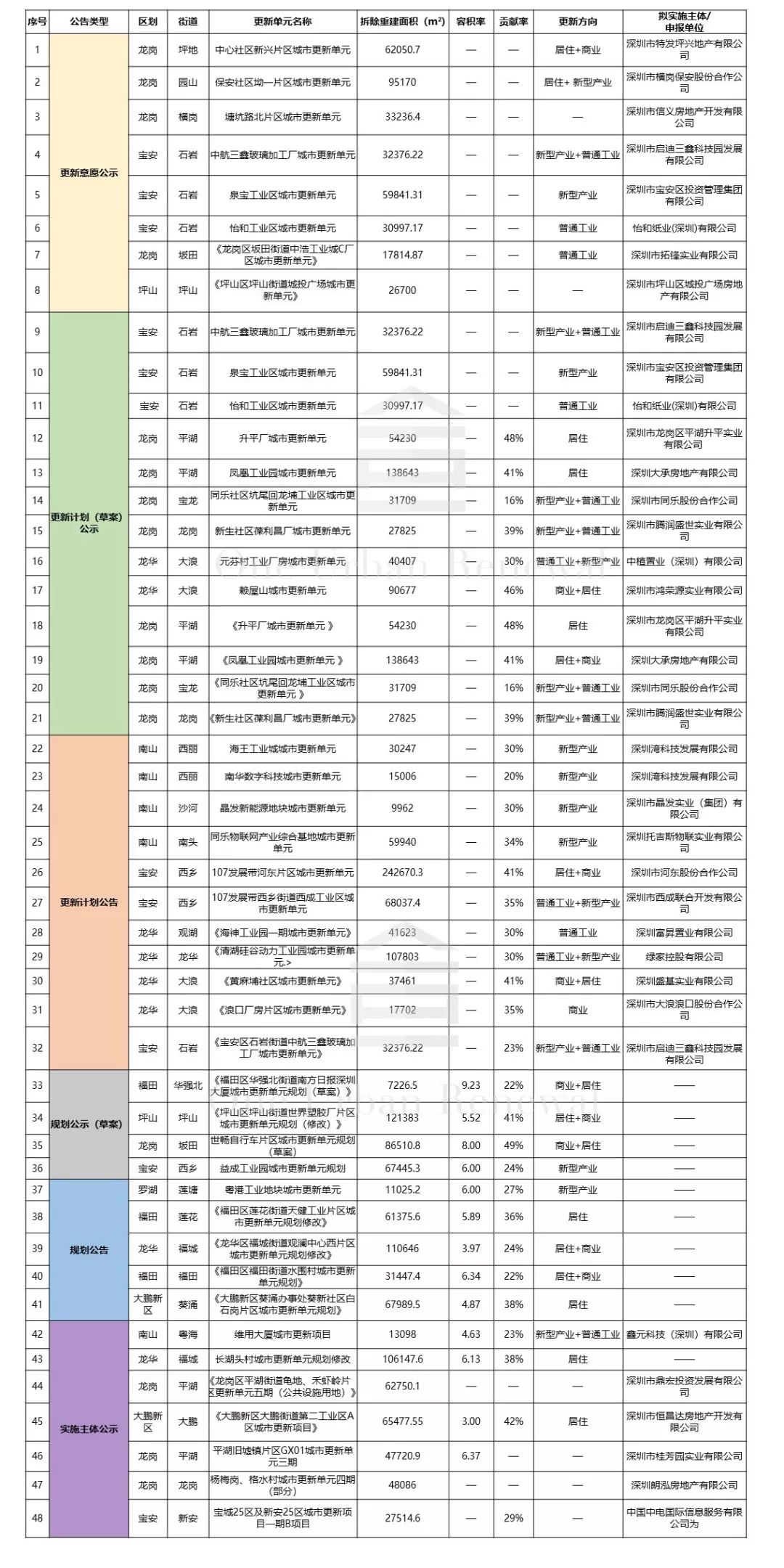 2025新澳天天彩免费资料022期 06-16-33-43-44-46K：39,探索新澳天天彩，2025年免费资料解析——第022期数字组合的秘密