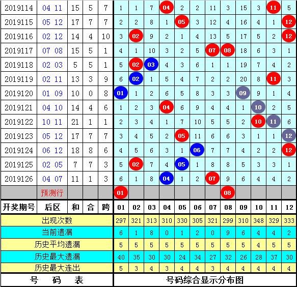 2025年管家婆的马资料015期 01-15-23-26-29-39R：11,探索未来数字世界，解读2025年管家婆的马资料第015期数字组合之谜