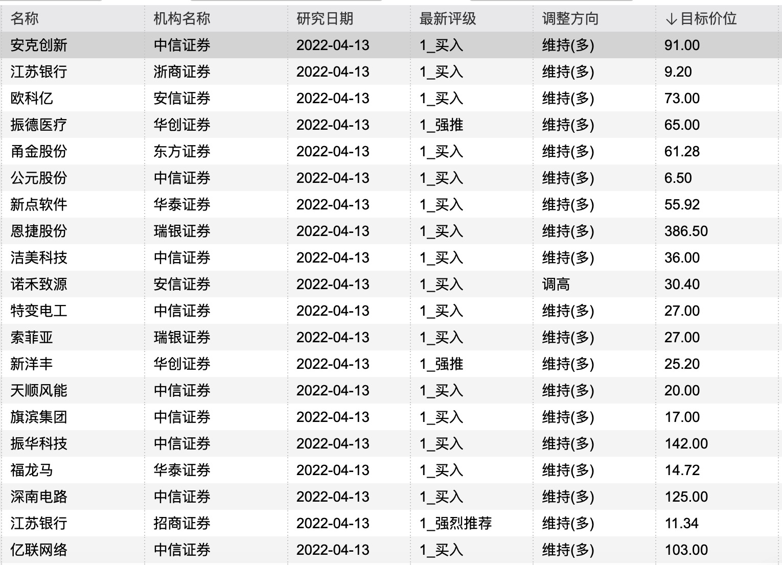 澳门4949开奖结果最快080期 03-06-28-34-36-48B：32,澳门4949开奖结果最新分析——以第080期开奖为例