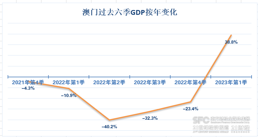 奥门正版资料免费精准130期 08-10-19-25-42-48E：17,澳门正版资料免费精准解析第130期，探索数字背后的秘密与策略