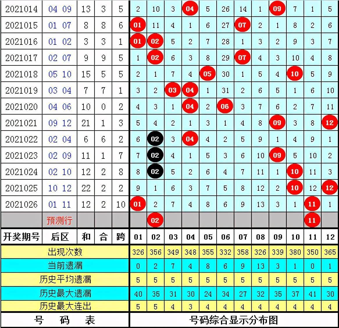 澳门三码三码精准1000期 13-21-24-29-43-46C：40,澳门三码精准预测，揭秘数字背后的秘密与期待