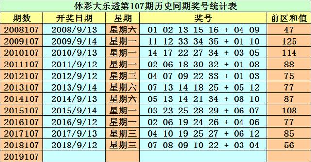 香港最快最精准免费资料004期 04-08-16-33-35-41P：25,香港最快最精准免费资料解读，004期数据解析与深度洞察（上）