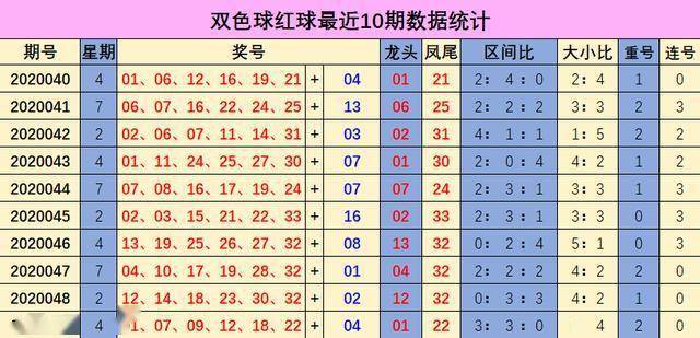 黄大仙三肖三码必中三094期 01-07-09-12-19-23P：36,黄大仙三肖三码必中技巧揭秘，解读第094期彩票奥秘