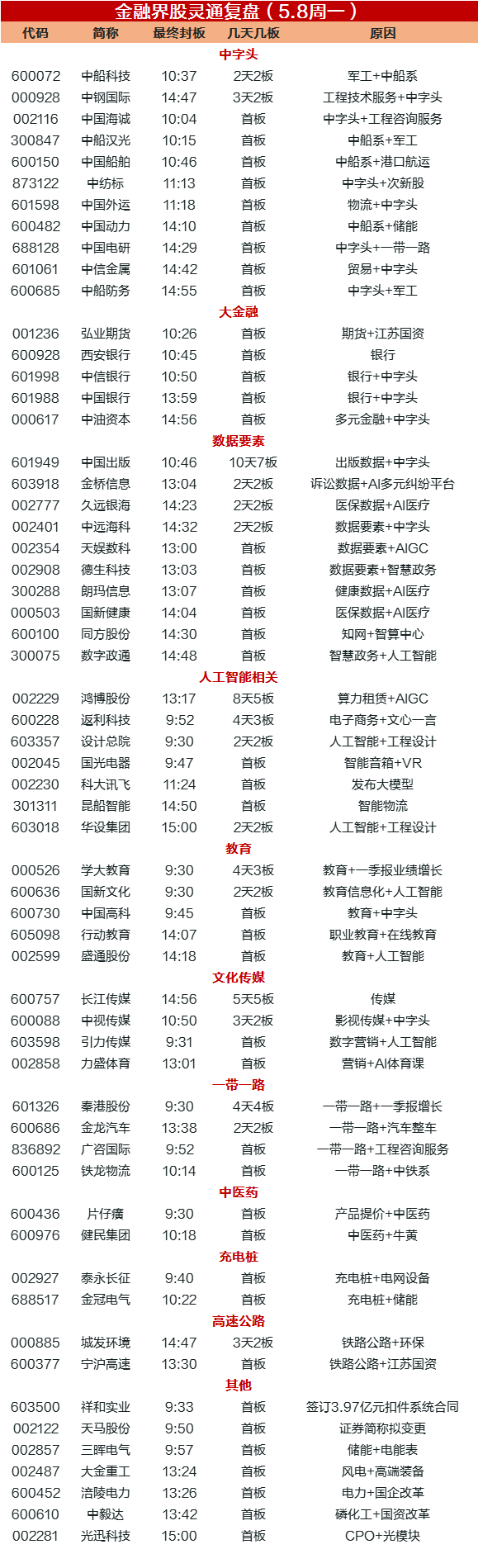 三肖必中特三肖三码官方下载119期 03-09-31-40-47-49Z：33,探索三肖必中特三肖三码官方下载，揭秘第119期秘密与策略