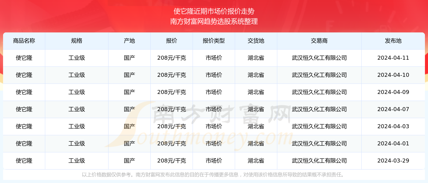 2024新奥资料免费49图库068期 07-11-19-20-23-33D：30,探索新奥资料免费图库，揭秘49图库中的宝藏（第068期）与彩票号码预测（D，30）的神秘面纱