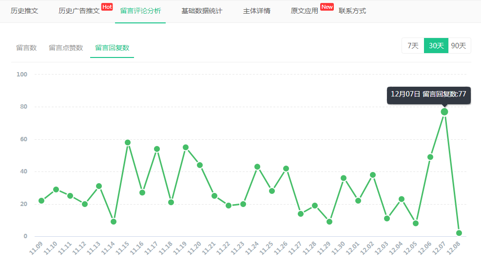 新奥彩资料长期免费公开094期 15-31-36-43-46-47S：10,新奥彩资料长期免费公开第094期，揭秘彩票背后的秘密与策略