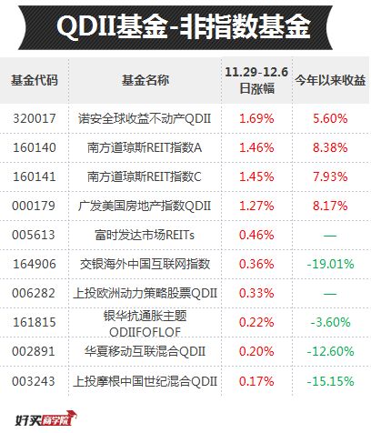 新奥彩2025最新资料大全061期 28-29-39-40-42-43F：36,新奥彩2025最新资料大全第061期，揭秘数字背后的故事与趋势分析