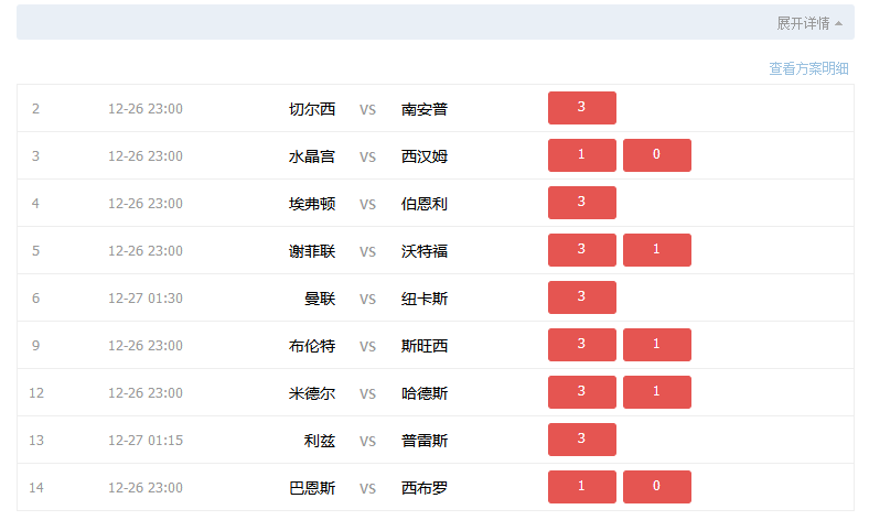 2025今晚新澳门开奖结果006期 02-31-25-40-05-28T：13,探索未知，聚焦2025今晚新澳门开奖结果第006期