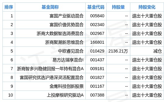 777788888新奥门开奖042期 27-14-38-15-42-30T：20,探索数字奥秘，新奥门开奖的无限可能与期待