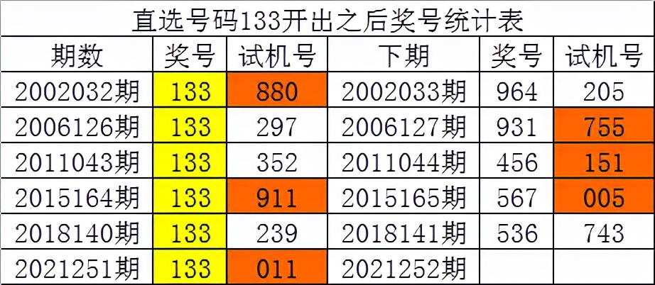 白小姐四肖四码100%准074期 46-38-29-41-14-01T：22,白小姐四肖四码，揭秘神秘预测背后的故事