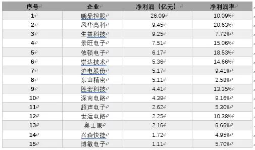 2025年正版资料全年免费079期 45-27-30-18-05-46T：35,探索未来知识共享之路，2025年正版资料全年免费共享计划（第079期深度解析）