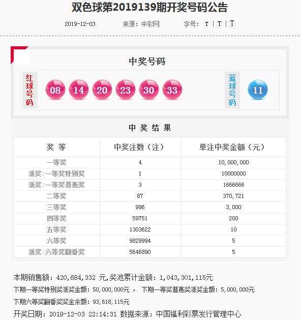 2025新澳门正版免费网站111期 01-09-24-31-35-39B：01,探索2025新澳门正版免费网站——第111期彩票预测与解析（01-09-24-31-35-39B，01）