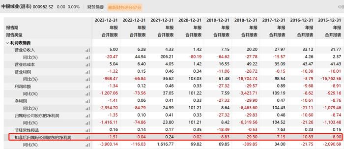 新澳三期内必出准确生肖046期 06-07-11-41-45-49S：06,新澳三期内必出准确生肖的独特预测——解析生肖运势与数字奥秘（第046期及后续展望）