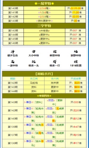 澳门三码三码精准100%公司认证064期 17-19-25-29-31-45Z：13,澳门三码精准预测，揭秘认证公司的秘密与未来展望（第064期分析）