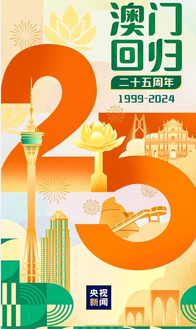 澳门2O24年全免咨料050期 15-19-30-32-43-45Z：46,澳门2024年全免咨料050期，探索未来的繁荣与机遇