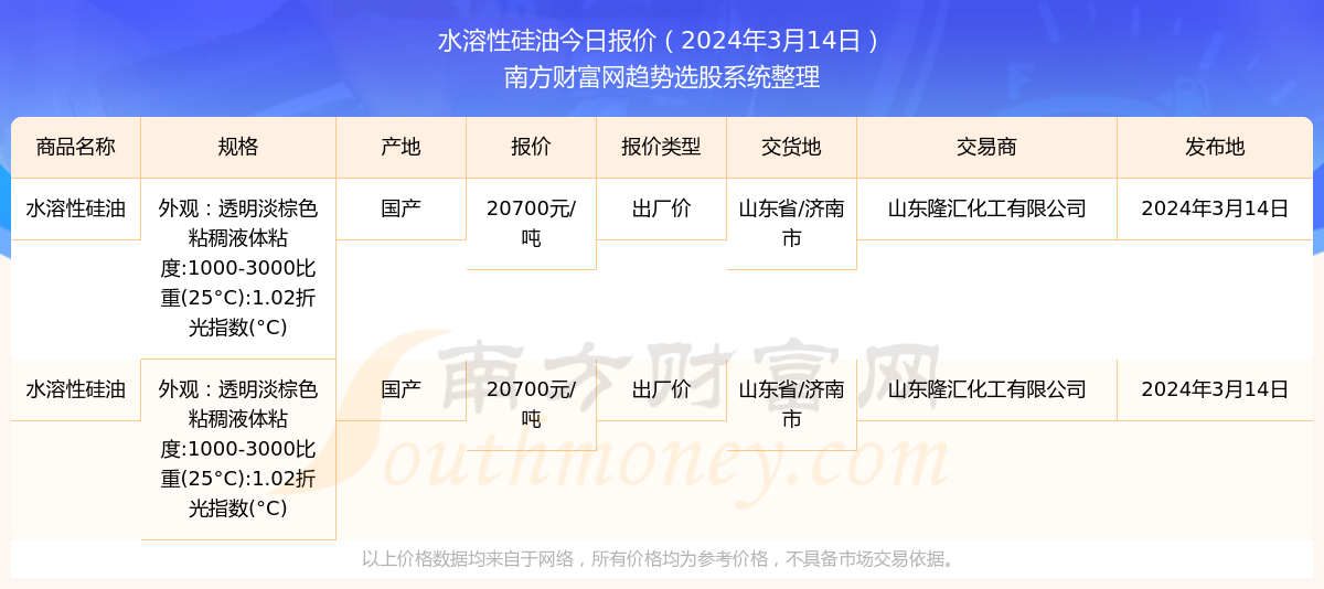 2025澳门特马今期开奖结果查询142期 06-14-18-22-29-30L：01,澳门特马彩票的历史与魅力，探索第142期的开奖结果及背后故事