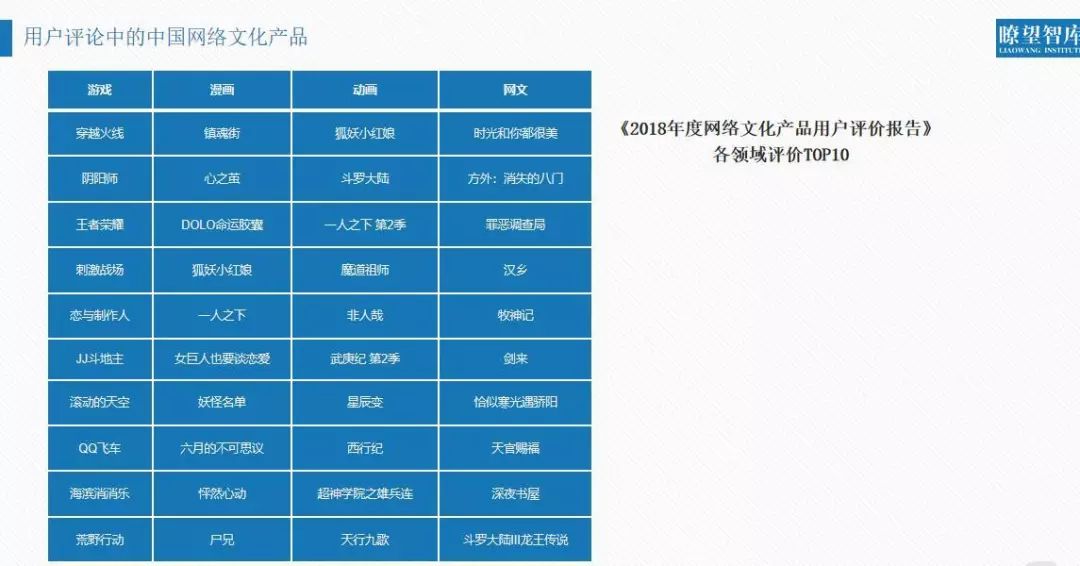 一码一肖 00%中用户评价124期 11-13-17-20-40-49V：16,一码一肖，用户评价与期数揭秘的第124期