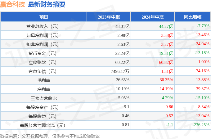 24年新澳免费资料095期 06-19-32-45-46-48T：19,探索新澳免费资料，揭秘第095期彩票的秘密与未来趋势分析（关键词，24年新澳免费资料、第095期、数字组合）