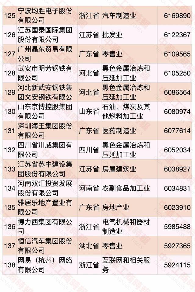 澳门二四六天下彩天天免费大全111期 07-10-17-18-38-46Z：45,澳门二四六天下彩天天免费大全111期，探索彩票的魅力与期待