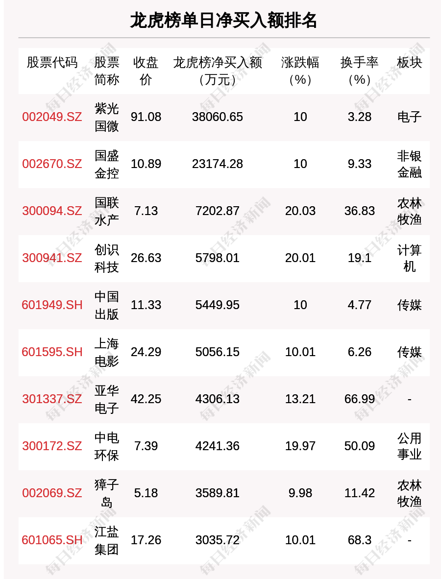 新澳天天开奖资料大全105122期 09-21-33-34-41-45E：48,新澳天天开奖资料解析，第105122期开奖数据与深度解读