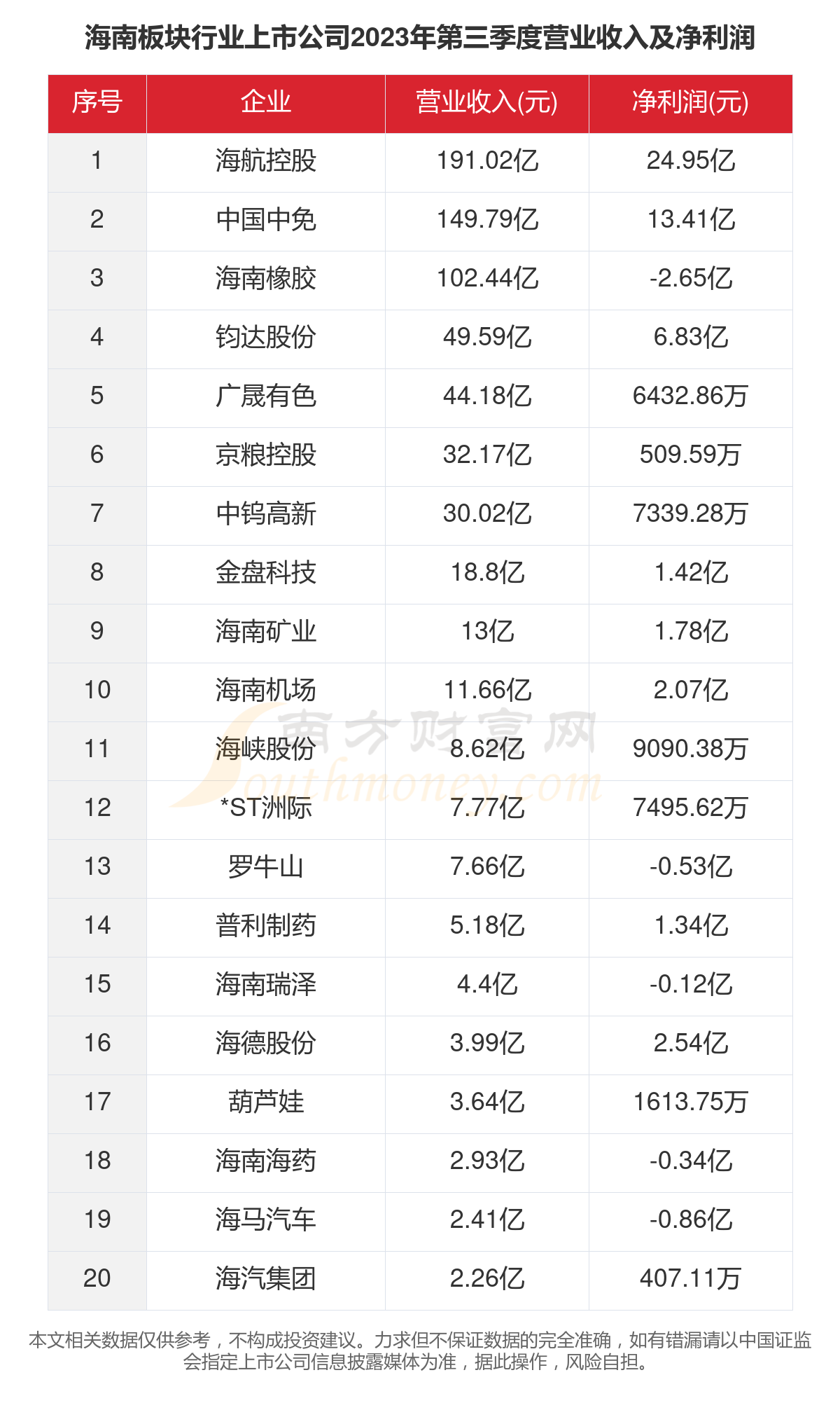 香港一码一肖100准吗087期 48-29-41-22-10-14T：28,香港一码一肖，揭秘彩票背后的真相与理性投注的重要性