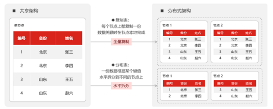 澳门6合资料库大全012期 06-11-21-22-27-36Z：16,澳门六合资料库大全，深度解析第012期数据（06-11-21-22-27-36Z，16）