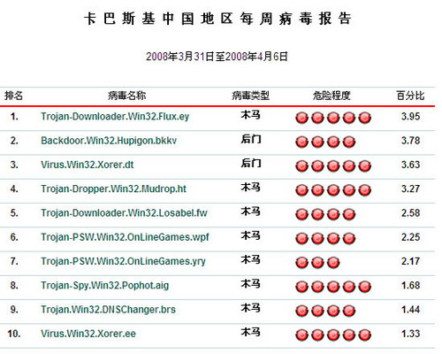 2025年奥门今晚开奖结果查询062期 06-16-19-31-37-49M：04,奥门彩票开奖结果查询，探索数字背后的故事（第062期分析）