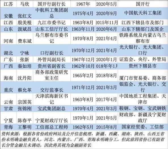 2025新澳精准资料大全013期 06-15-48-22-31-45T：35,探索未来之门，2025新澳精准资料大全第013期深度解析