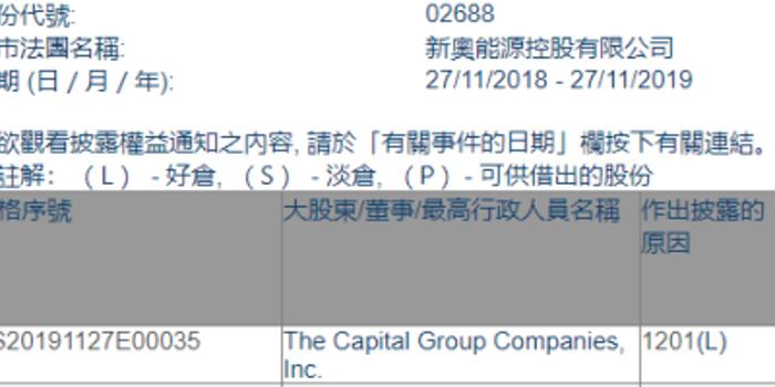 新奥2025年免费资料大全036期 18-10-38-42-27-16T：29,新奥2025年免费资料大全第036期详解，探索未来的关键线索（内含重要信息）