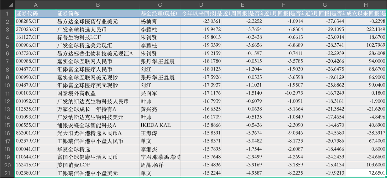 2025年正版资料免费大全一肖052期 25-39-14-46-07-12T：23,探索未来资料之路，2025年正版资料免费大全一肖052期的新视界