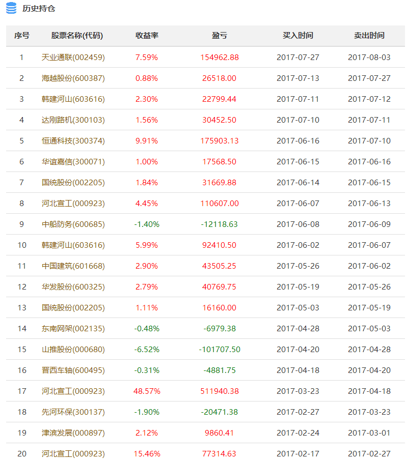 新澳天天开奖资料大全最新54期076期 08-47-09-02-40-21T：19,新澳天天开奖资料大全最新54期至第8期深度解析