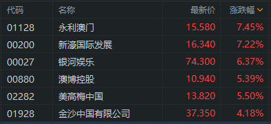 新澳门黄大仙三期必出074期 01-10-19-36-37-43U：25,新澳门黄大仙三期必出期分析，探索第074期的数字奥秘与策略解读