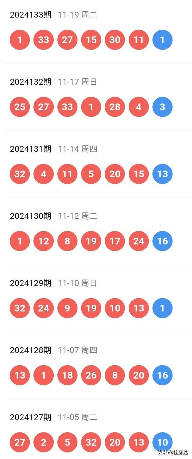 新澳2024年开奖记录106期 01-15-24-26-34-37V：02,新澳2024年开奖记录第106期深度解析，开奖号码背后的故事