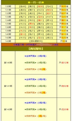 2024新澳资料大全免费下载103期 07-10-26-28-33-44C：04,探索新澳资料，免费下载2024年第103期及更多内容