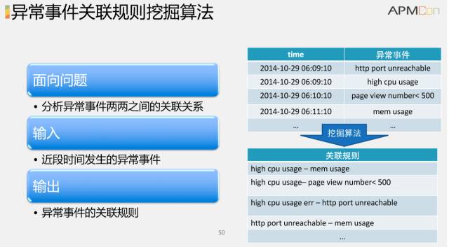 新奥门资料免费精准093期 03-24-26-29-32-40A：20,新奥门资料免费精准解析，探索第093期的秘密（附解析号码，03-24-26-29-32-40A，20）